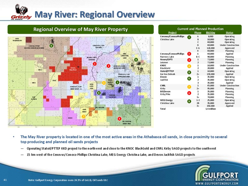 AUGUST 2013 INVESTOR PRESENTATION – Gulfport Energy Corp. – slide 40