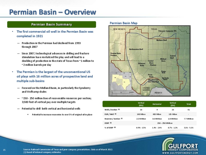 OCTOBER 2012 INVESTOR PRESENTATION – Gulfport Energy Corp. – slide 14