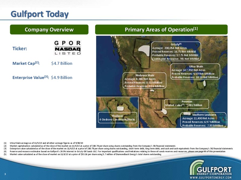 Q3 2013 INVESTOR PRESENTATION – Gulfport Energy Corp. – slide 2