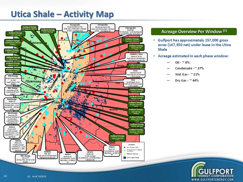 Q3 2013 INVESTOR PRESENTATION – Gulfport Energy Corp. – slide 11
