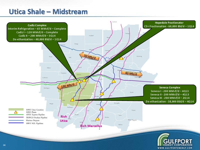 Q3 2013 INVESTOR PRESENTATION – Gulfport Energy Corp. – slide 14