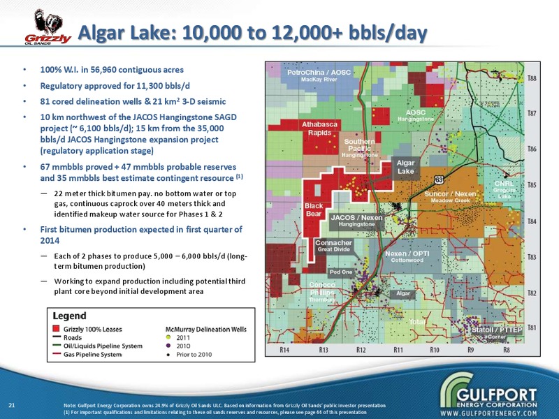 Q3 2013 INVESTOR PRESENTATION – Gulfport Energy Corp. – slide 19