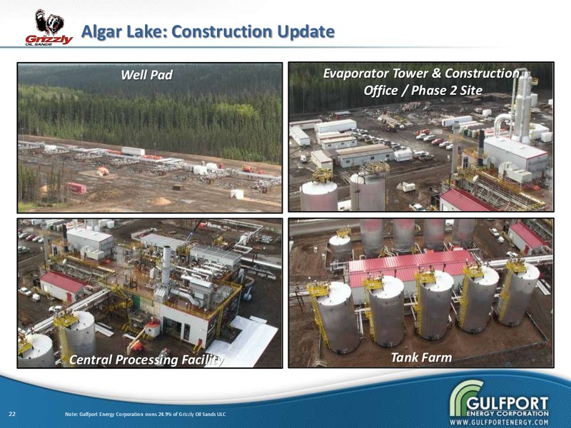 Q3 2013 INVESTOR PRESENTATION – Gulfport Energy Corp. – slide 20