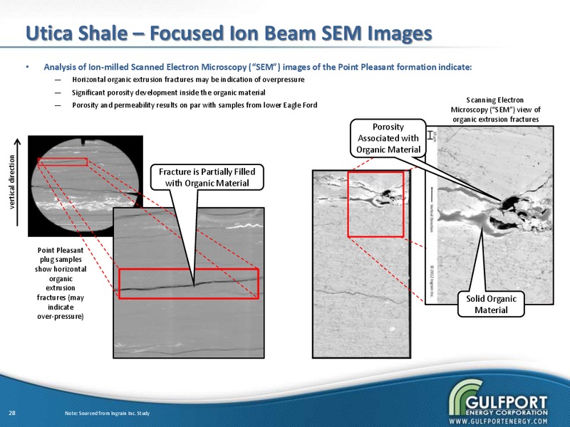 Q3 2013 INVESTOR PRESENTATION – Gulfport Energy Corp. – slide 26