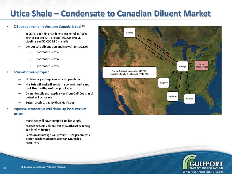 Q3 2013 INVESTOR PRESENTATION – Gulfport Energy Corp. – slide 30