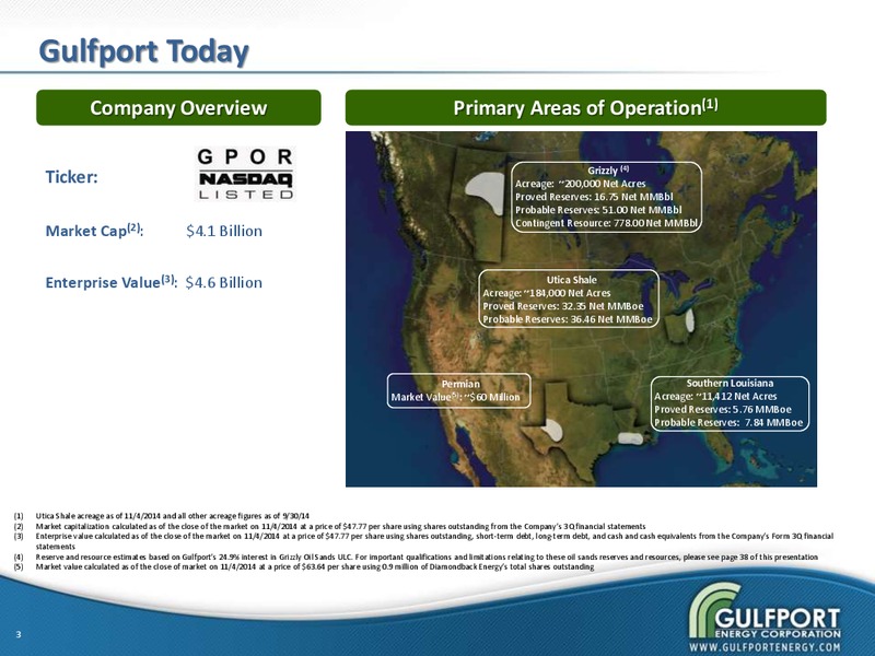 Q3 2014 EARNINGS CALL – Gulfport Energy Corp. – slide 2