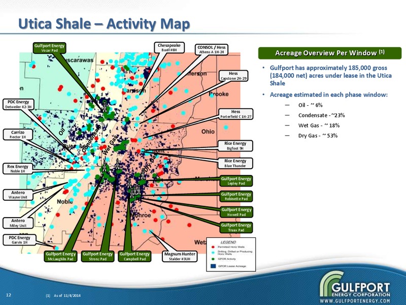 Q3 2014 EARNINGS CALL – Gulfport Energy Corp. – slide 11
