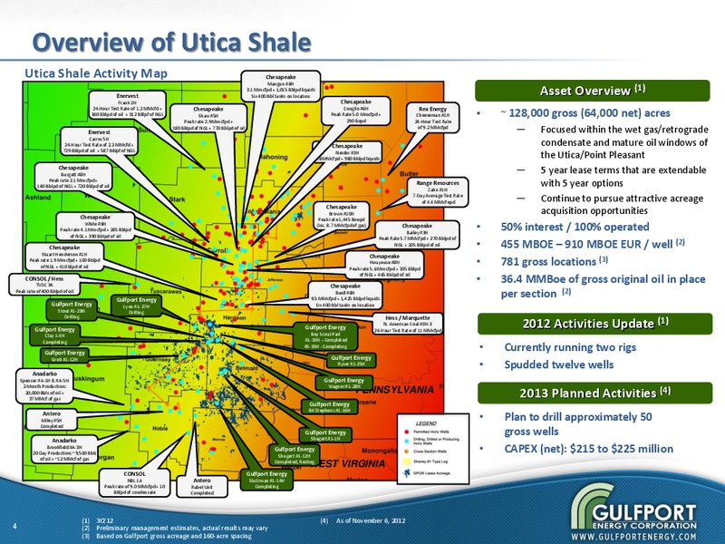 NOVEMBER 2012 INVESTOR PRESENTATION – Gulfport Energy Corp. – slide 3