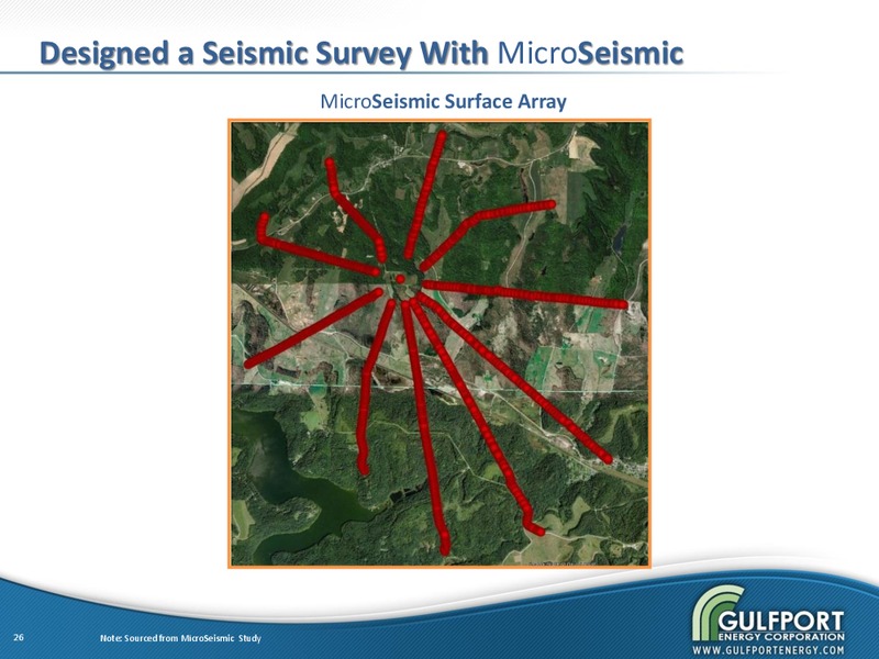 NOVEMBER 2012 INVESTOR PRESENTATION – Gulfport Energy Corp. – slide 25