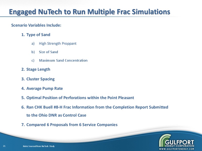 November 2012 Corporate Update – Gulfport Energy Corp. – slide 20