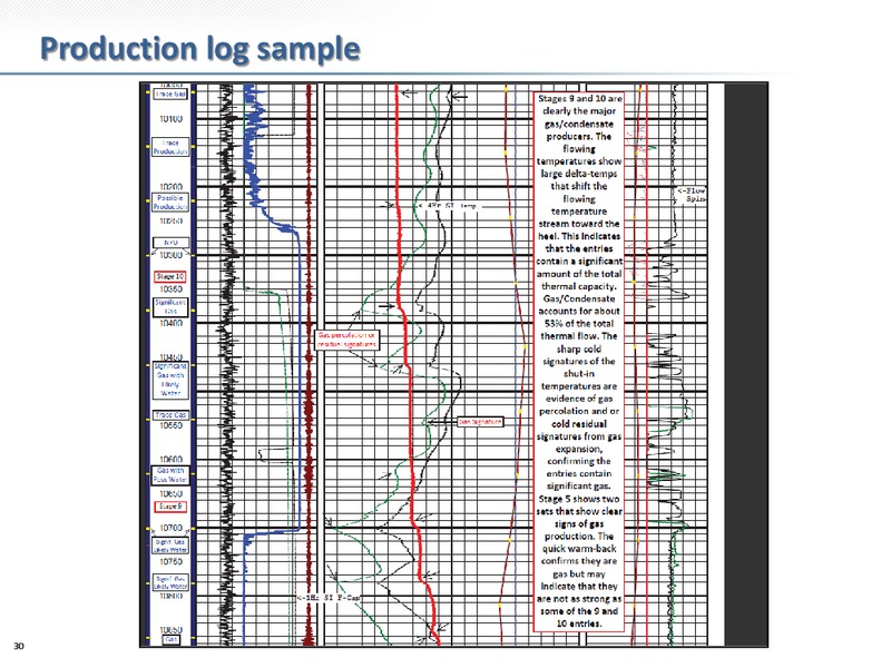 November 2012 Corporate Update – Gulfport Energy Corp. – slide 29