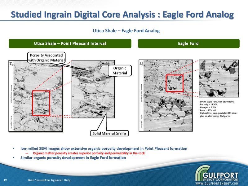 DUGEAST – Gulfport Energy Corp. – slide 18