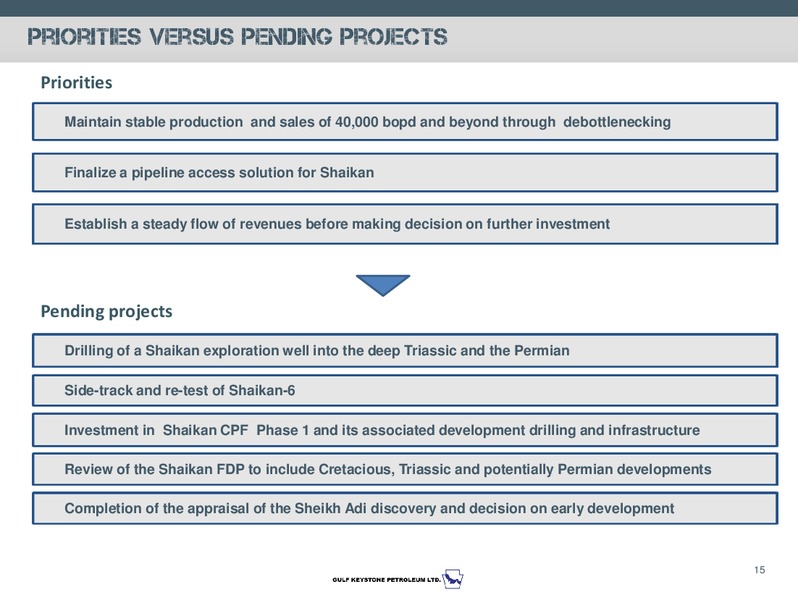APRIL 2015 INVESTOR PRESENTATION – Gulf Keystone Petroleum Ltd. – slide 16