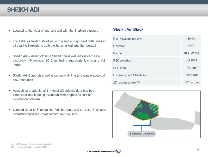 INVESTOR PRESENTATION – Gulf Keystone Petroleum Ltd. – slide 19