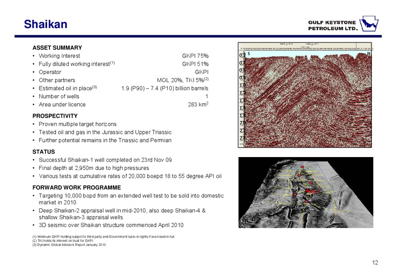 INVESTOR PRESENTATION – Gulf Keystone Petroleum Ltd. – slide 11