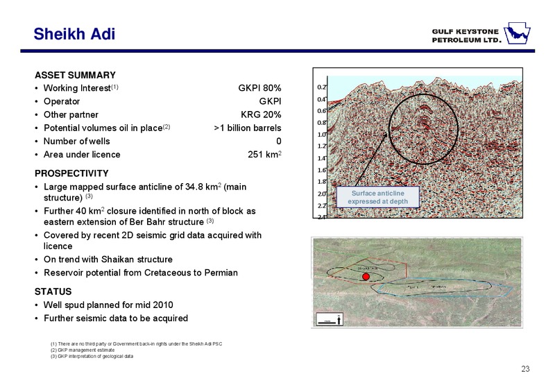 INVESTOR PRESENTATION – Gulf Keystone Petroleum Ltd. – slide 22