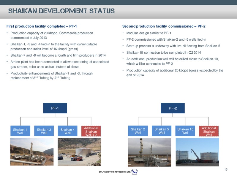 Investor Presentation – Gulf Keystone Petroleum Ltd. – slide 16