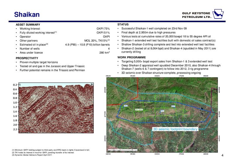 ANNUAL GENERAL MEETING – Gulf Keystone Petroleum Ltd. – slide 4