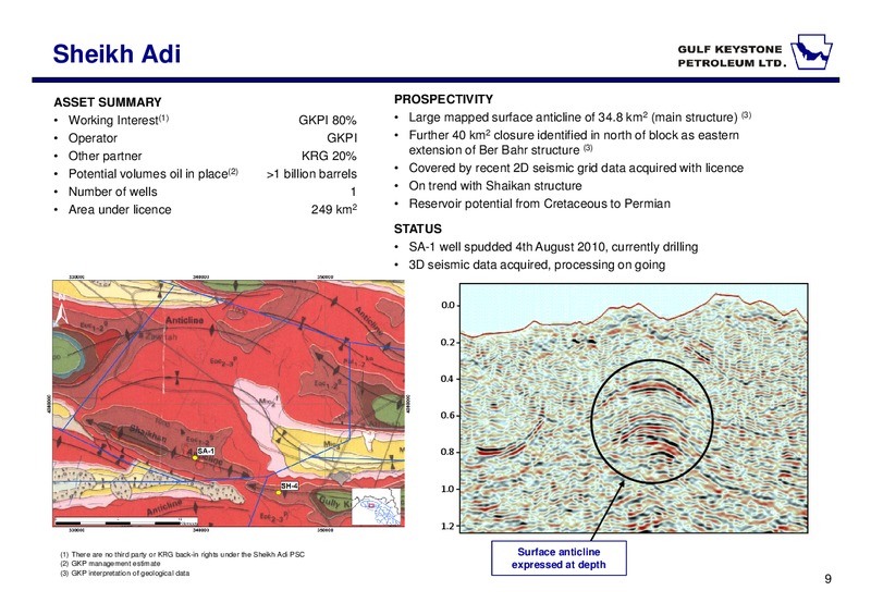 ANNUAL GENERAL MEETING – Gulf Keystone Petroleum Ltd. – slide 9