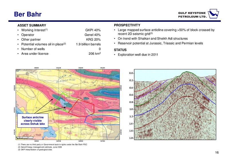 INVESTOR PRESENTATION – Gulf Keystone Petroleum Ltd. – slide 16