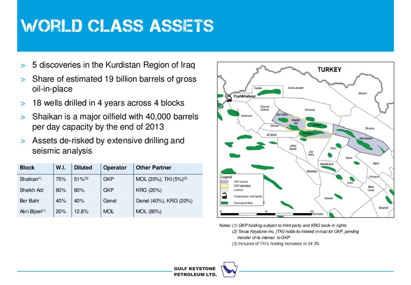 INVESTOR DAY – Gulf Keystone Petroleum Ltd. – slide 7