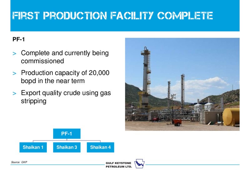 INVESTOR DAY – Gulf Keystone Petroleum Ltd. – slide 18
