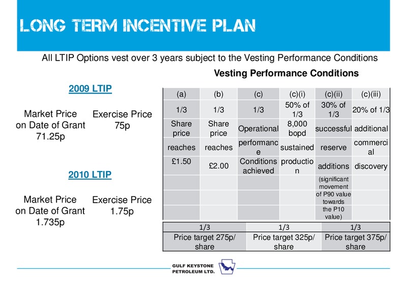INVESTOR DAY – Gulf Keystone Petroleum Ltd. – slide 40