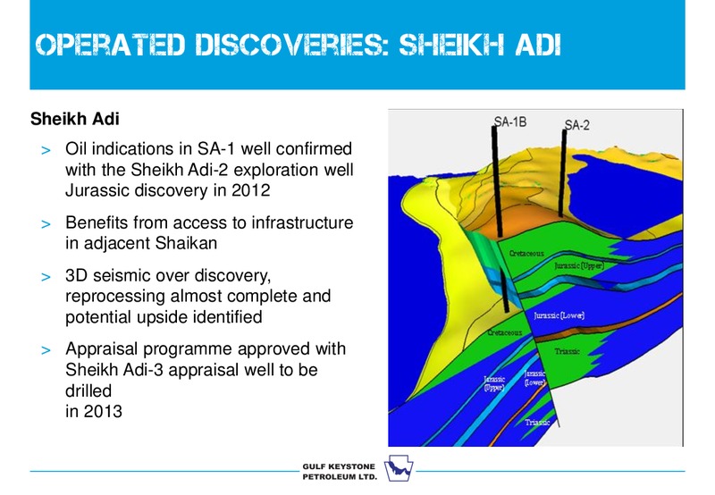 INVESTOR DAY – Gulf Keystone Petroleum Ltd. – slide 49