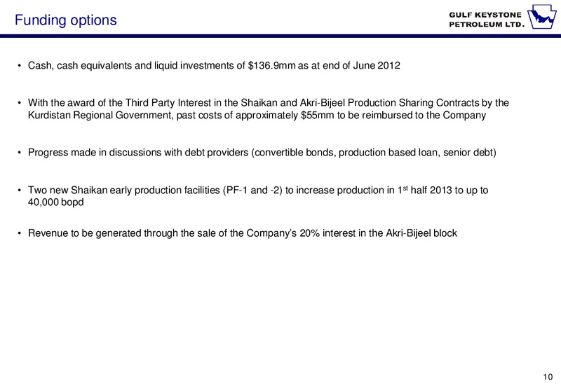 Half Year Report September 2012 – Gulf Keystone Petroleum Ltd. – slide 10
