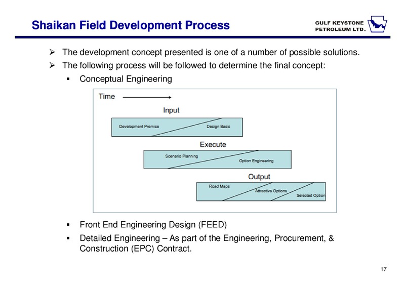 HALF YEAR REPORT AND FORWARD STRATEGY PRESENTATION – Gulf Keystone Petroleum Ltd. – slide 17