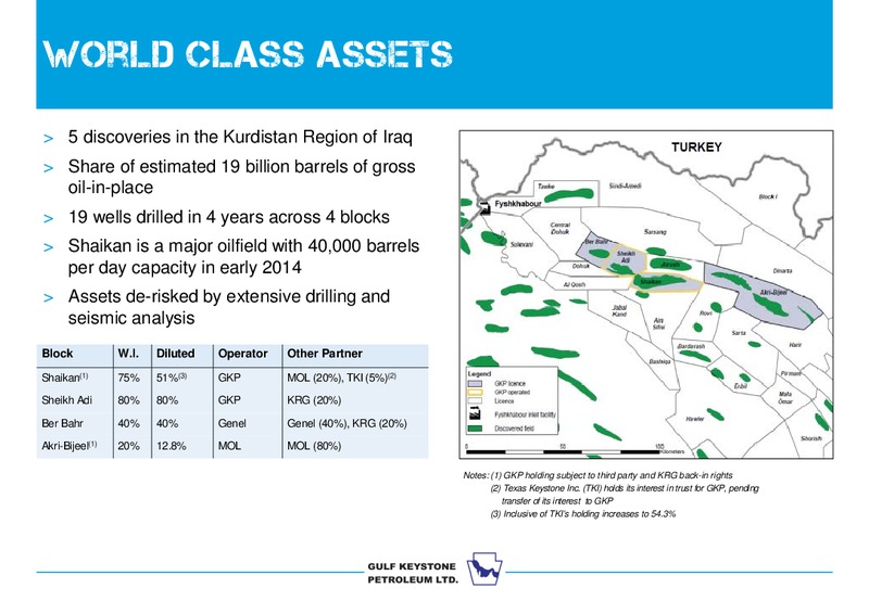 INTERIM RESULTS – Gulf Keystone Petroleum Ltd. – slide 6