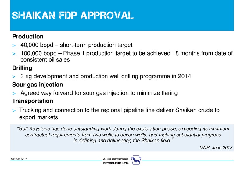 INTERIM RESULTS – Gulf Keystone Petroleum Ltd. – slide 15