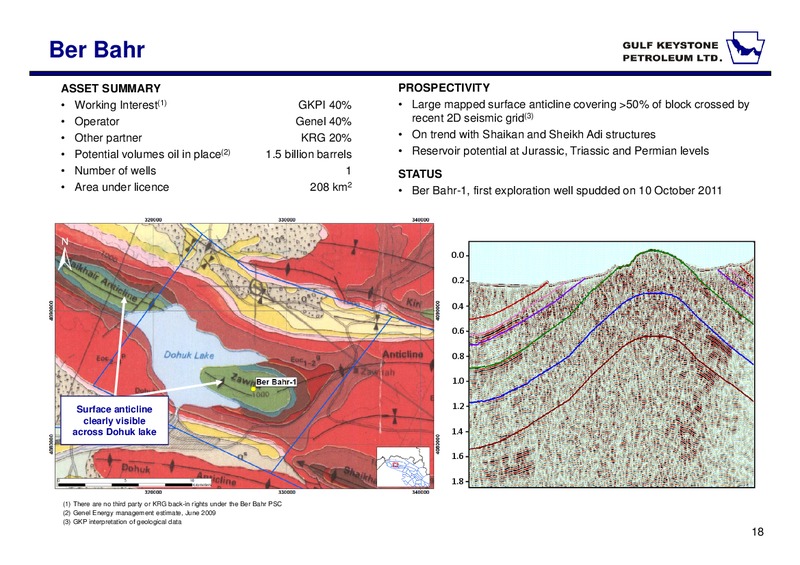 INVESTOR PRESENTATION – Gulf Keystone Petroleum Ltd. – slide 18