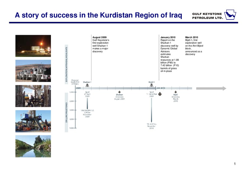 INVESTOR PRESENTATION – Gulf Keystone Petroleum Ltd. – slide 2