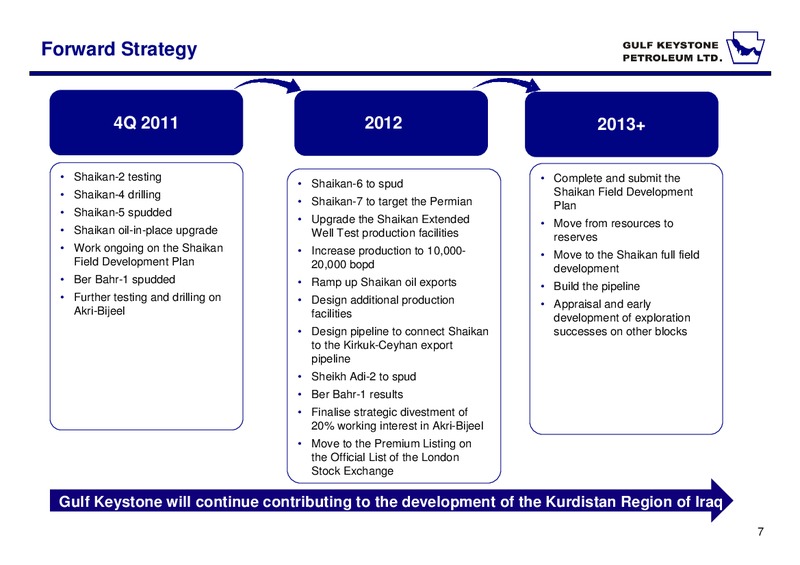 INVESTOR PRESENTATION – Gulf Keystone Petroleum Ltd. – slide 8