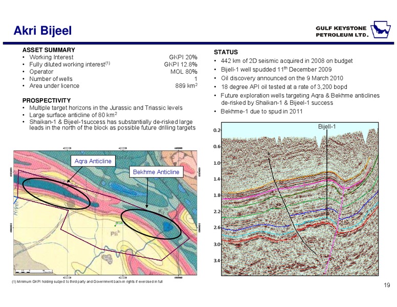 INVESTOR PRESENTATION – Gulf Keystone Petroleum Ltd. – slide 19