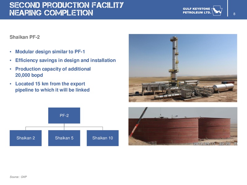 INVESTOR PRESENTATIN – Gulf Keystone Petroleum Ltd. – slide 8