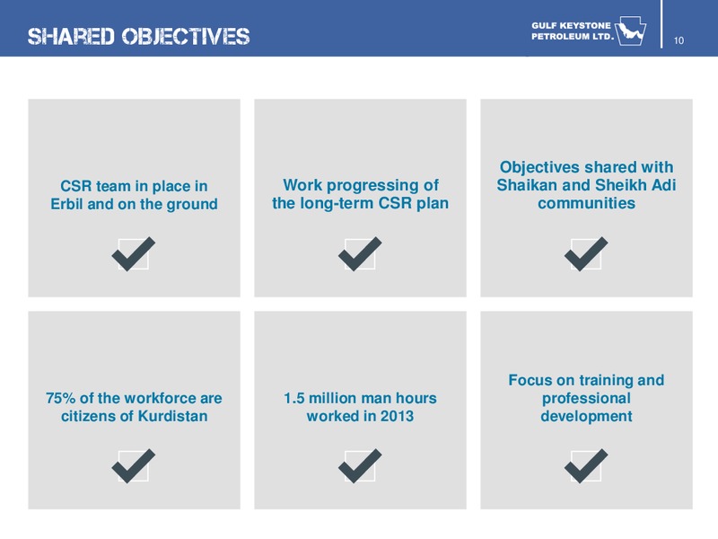 INVESTOR PRESENTATIN – Gulf Keystone Petroleum Ltd. – slide 10