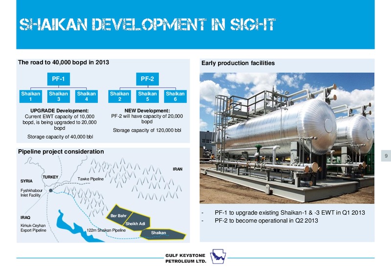 INVESTOR PRESENTATION – Gulf Keystone Petroleum Ltd. – slide 9