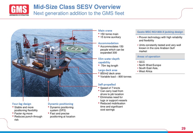 2014 FULL YEAR RESULTS – Gulf Marine Services Plc – slide 28