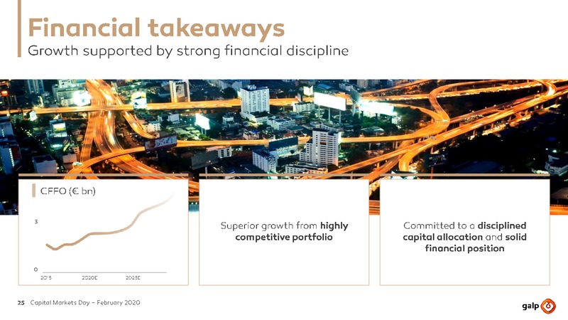 Capital Markets Day – Galp Energia – slide 25