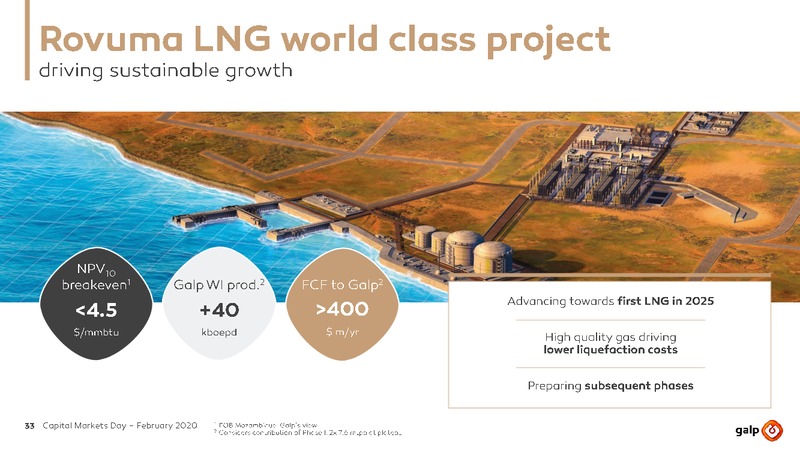 Capital Markets Day – Galp Energia – slide 33