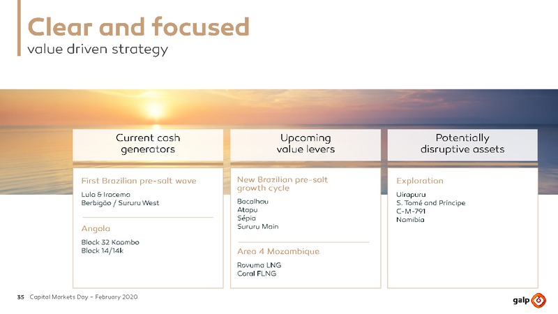 Capital Markets Day – Galp Energia – slide 35