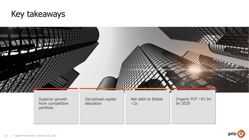 Capital Markets 2018 – Galp Energia – slide 24