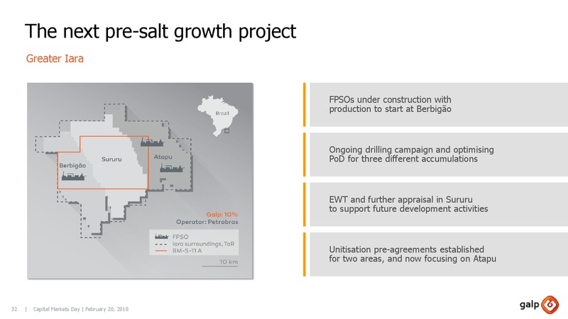Capital Markets 2018 – Galp Energia – slide 31
