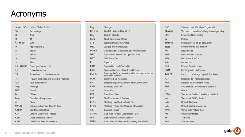 Capital Markets Day 2018 – Galp Energia – slide 46