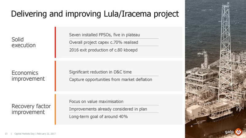 Capital Markets Day 2017 London – Galp Energia – slide 12