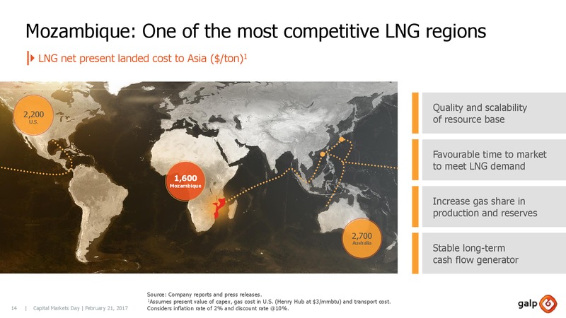 Capital Markets Day 2017 London – Galp Energia – slide 13