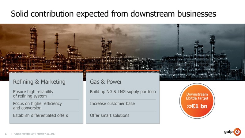 Capital Markets Day 2017 London – Galp Energia – slide 16