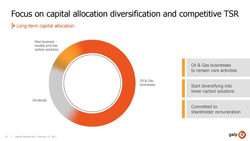 Capital Markets Day 2017 London – Galp Energia – slide 22